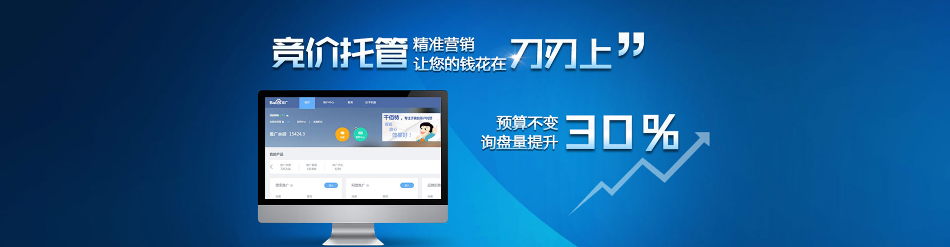 清涧sem专员
